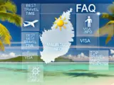 Mauritius-FAQ